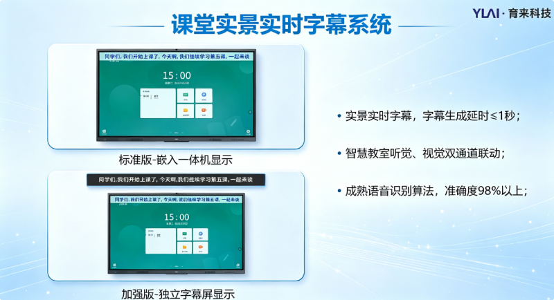 DCE Solution
